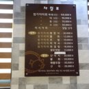 독도참가자미 이미지