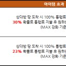 유성A 이미지