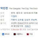 스튜디오문태수 | [한국영화] 465. 악인전 2019년 이원태 감독