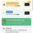 링크인플랫폼 | 국민행복카드 베팡 사은품 증정 네이버페이 20만원까지 받는 법