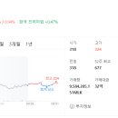 코인테크 이미지