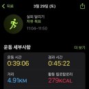 커피다연