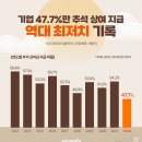 월곶동부점현대자동차 | [빅마우스] 24년09월09일