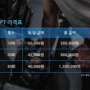 디엠휘트니스 - 송파구 오금로24길 13 | 디엠휘트니스