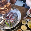 덕재고기집