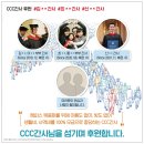 주식회사 가온메디칼 네이버블로그