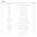 애니타임로또 이미지