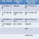 태창기획 이미지
