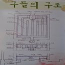 내집마련] 전통방식 황토구들 12평형 통나무하우스 [7] 이미지