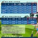 김제스파힐스컨트리클럽 이미지