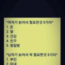 필요가