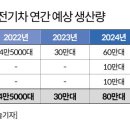 금양전력기술 이미지