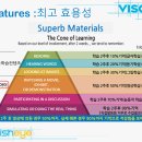 비상잉글리시아이영어교습소 - 강서구 방화대로34길 92 | 비상잉글리시아이영어교습소
