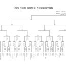 경주베이스볼파크 제1야구장 이미지