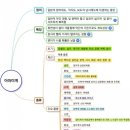 원창광택 이미지