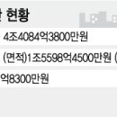 부자인력 이미지