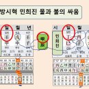 방시혁 민희진 물과 불의 싸움 이미지