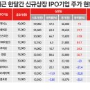 (주)하나엔텍 이미지