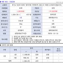 팔곡공인중개사사무소 이미지