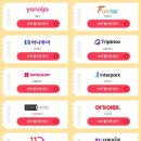 제주버틀러투어 이미지