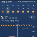 그린월드 이미지