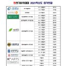 판연기아카데미학원 이미지