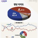 조원씨앤아이