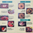 천지과일 | 부산 물회 부전역 맛집 서면 천지를먹다 후기