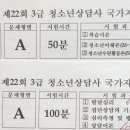 배영광의 청소년상담사 3급 필기 단기 합격 클래스 - 4과목_상담이론 | 청소년상담사 3급 자격증 (준비물)