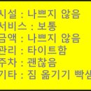 더채움수영장가족펜션 | 경남 거제도 더채움수영장가족펜션 아이들 있는 단체계모임 휴가로 썩 나쁘지 않았던 곳.