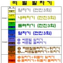 블랙벨트 태권 스쿨 이미지