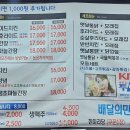 옛날통닭 하단점