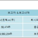 AJ네트웍스주