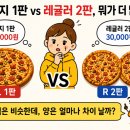 수학VS영어학원