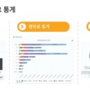 네오메디텍 이미지