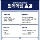 센트럴한의원 이미지