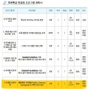 (학교)주문진중 이미지