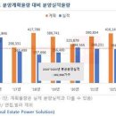 민영가구 이미지
