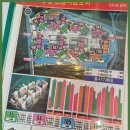 동해안공인중개사사무소 이미지