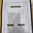 초담(초밥을 담다) 이미지