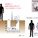 [BGM] 후쿠시마 정화조 의문사 사건(브금有) 이미지