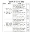 매원초-(영재바둑) 연간수업계획안 이미지