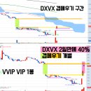 (유)에스와이건설 | 예스24 이월드 에스와이스틸텍 SG 현대에버다임 에스와이 대모 우리기술투자 전진건설로봇 한미사이언스...