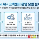 "AI가 오면 상담사는 어떻게 되죠?" 공공기관 인력 재배치 &amp; 운영 로드맵 컨설팅 후기