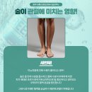 바른우리신경외과의원 네이버블로그