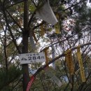 양산우체국 이미지