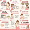 랩지노믹스 대구지사 | (대구 동구 산후도우미)진짜 프로는 다르구나… 둘째 때 만난 게 억울할 정도🥹