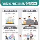 팔구사부동산중개사무소 네이버블로그