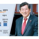 다스코 이미지