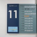 밍크 싸게 파는 곳 국내 최대 모피매장 마리노블 다녀왔어요